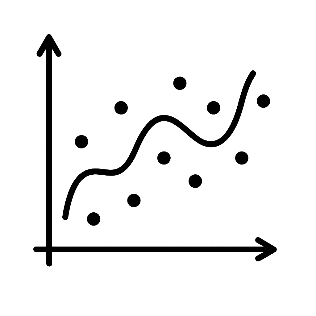 Regression Depression (1)